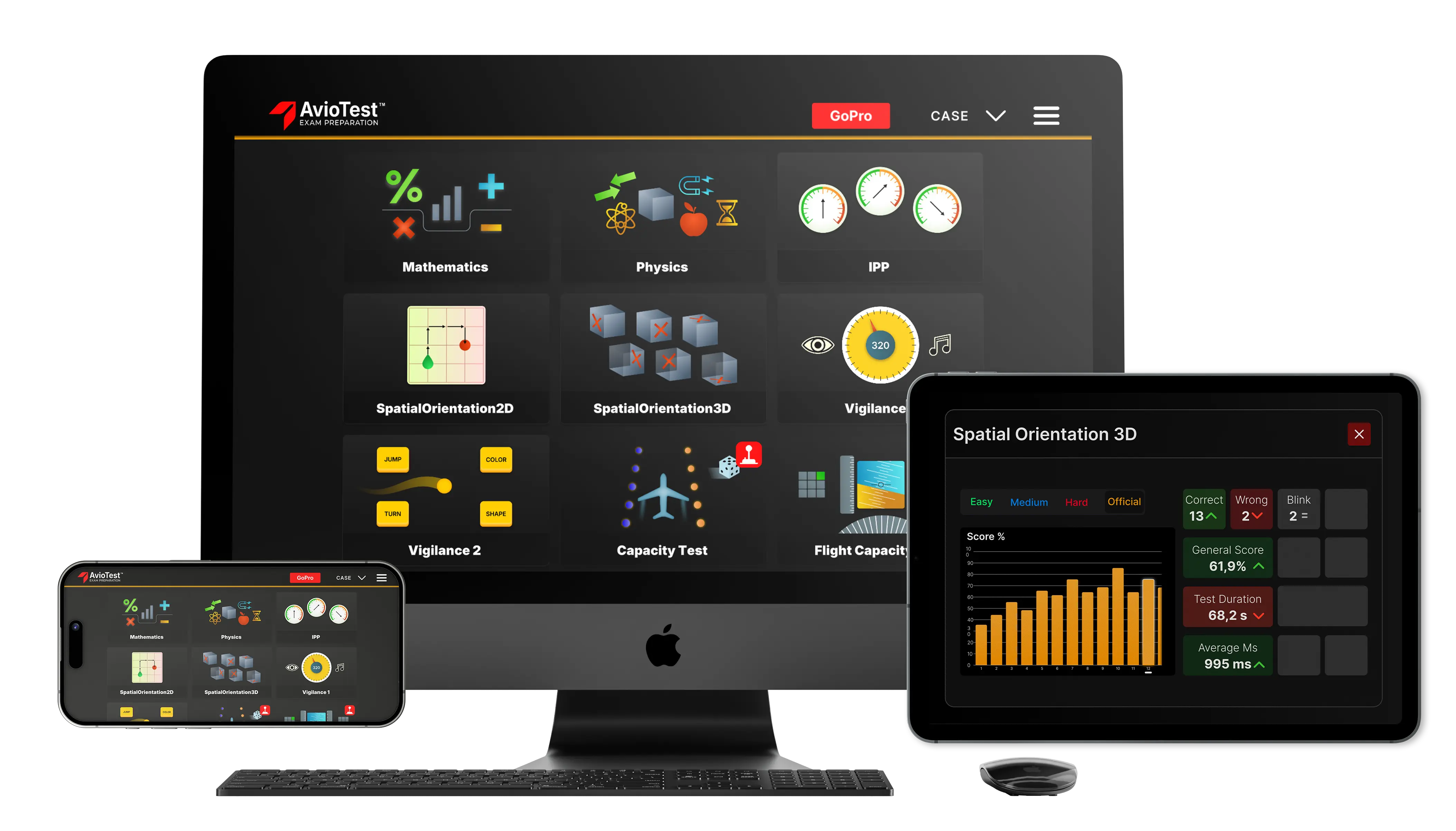 Pegasus CASE Test All-in-One Preparation